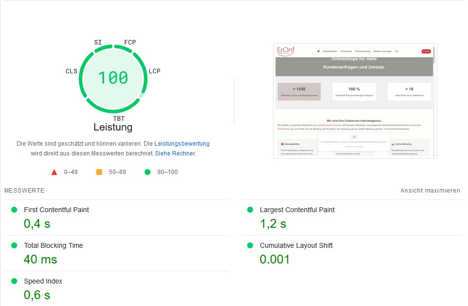 Ladezeit von eron-web.de bei PageSpeed Insights